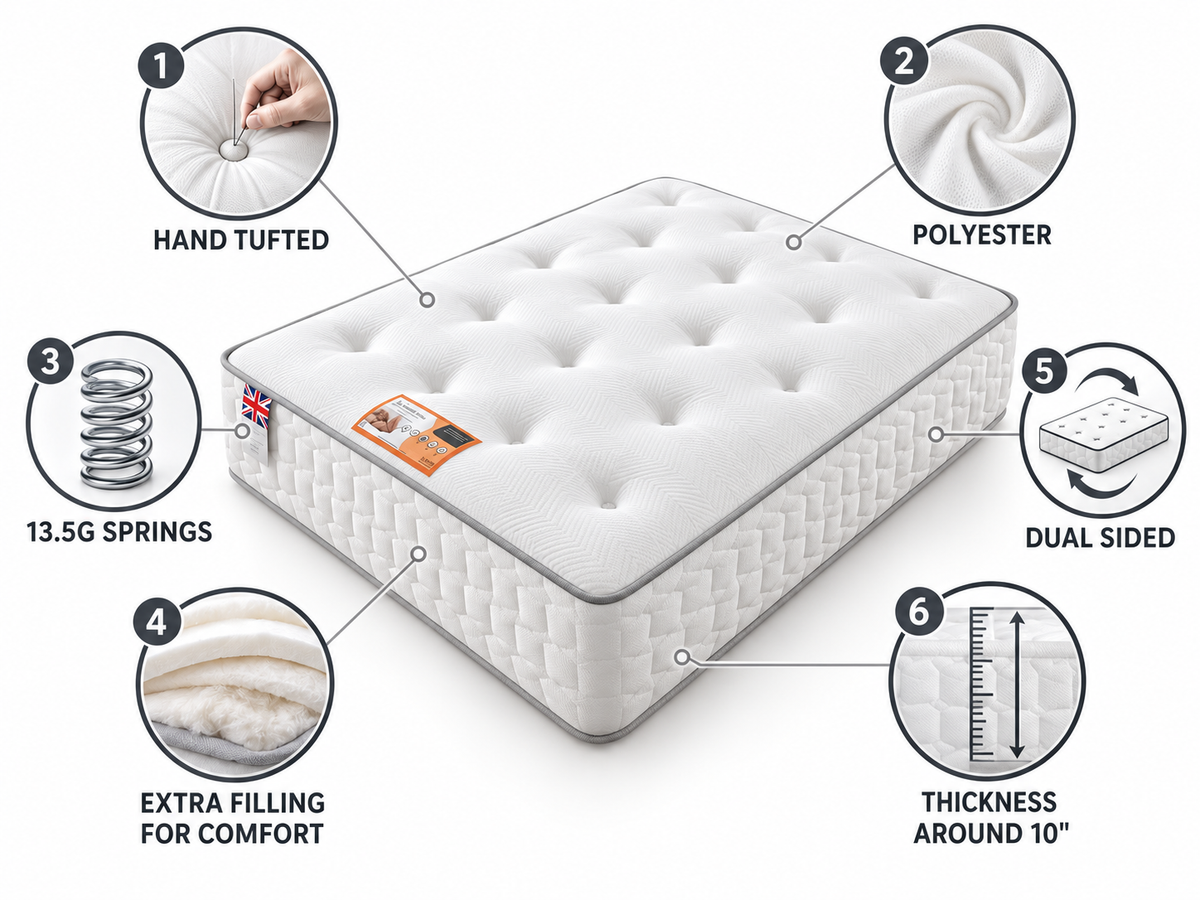 Athens Divan Bed + Princess Mattress