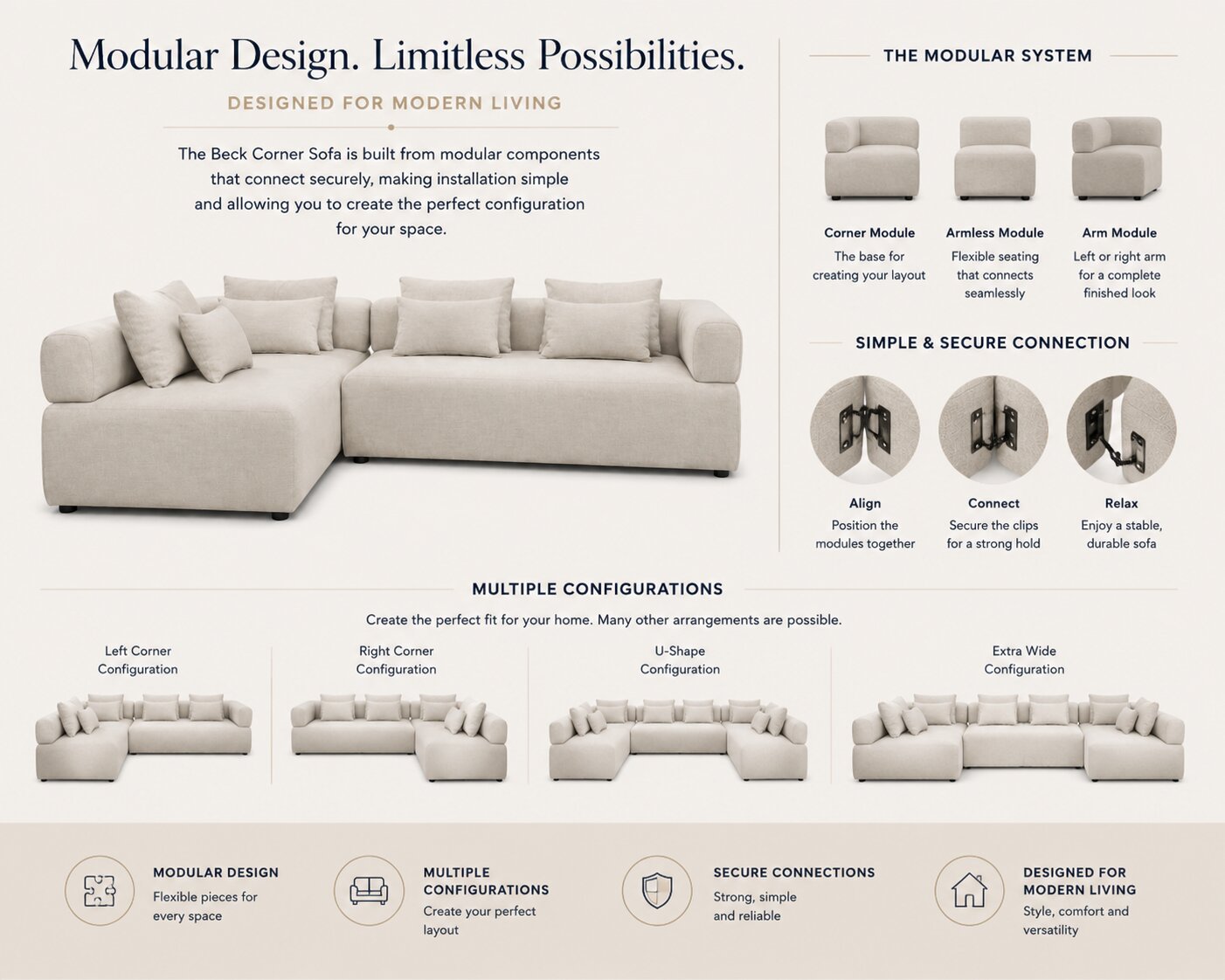 Beck Corner Sofa (Both sides)