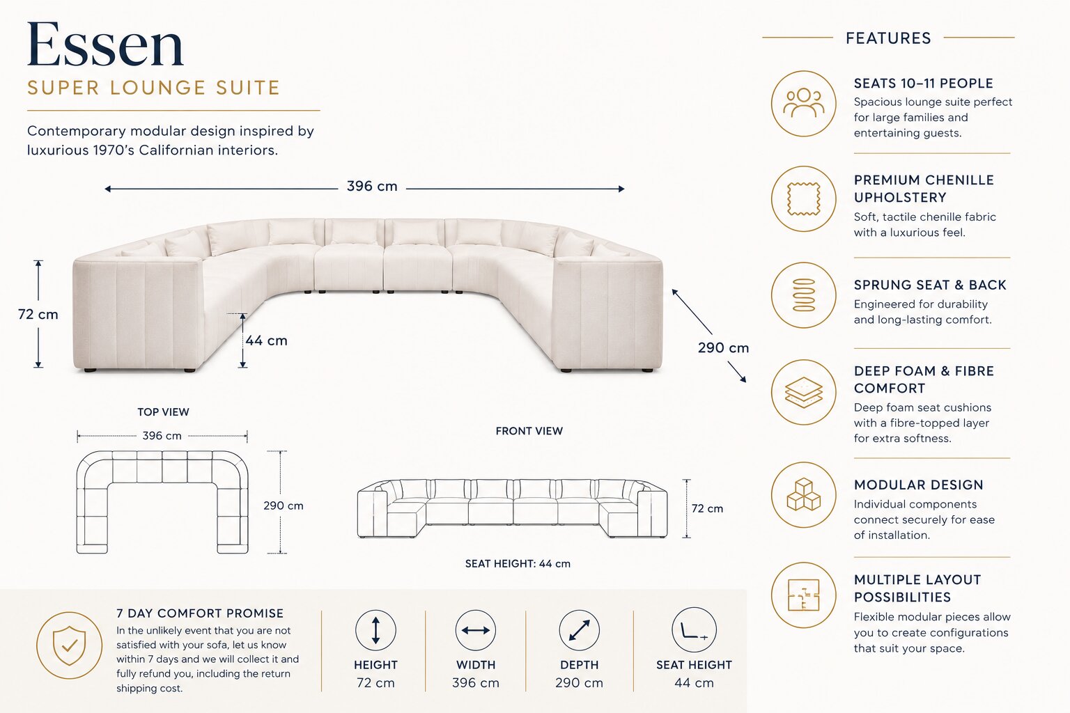 An infographic detailing the Essen Lounge Suite modular sofa, showing front and top-down dimensional views with measurements, accompanied by feature callouts on the right.