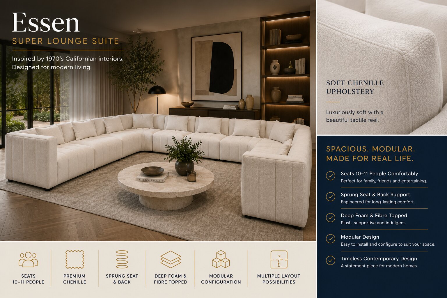 Promotional graphic for the Essen Super Lounge Suite, showing a large modular cream-colored sectional sofa in a modern living room setting. The layout includes a main room scene, a close-up of the upholstery, a dark blue feature list panel, and a row of feature icons at the bottom.