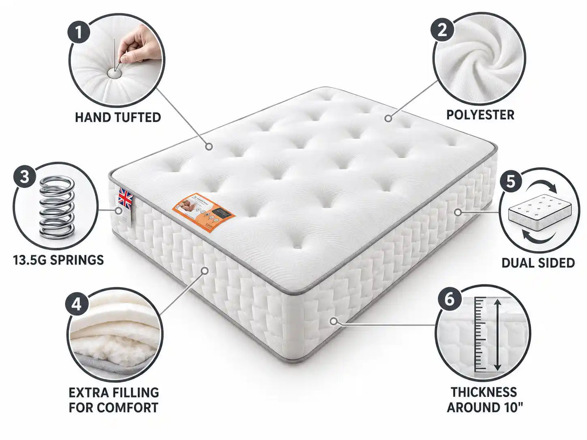 Munich Divan Bed + Princess Mattress