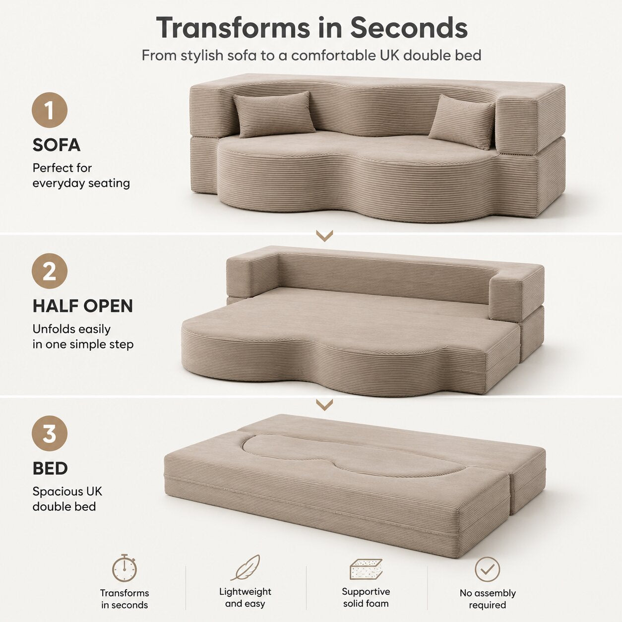 A step-by-step infographic showing a corduroy sofa transforming into a UK double bed. Step 1 shows the sofa in its current sectional style, Step 2 shows it half-opened, and Step 3 shows it fully folded into a flat bed.